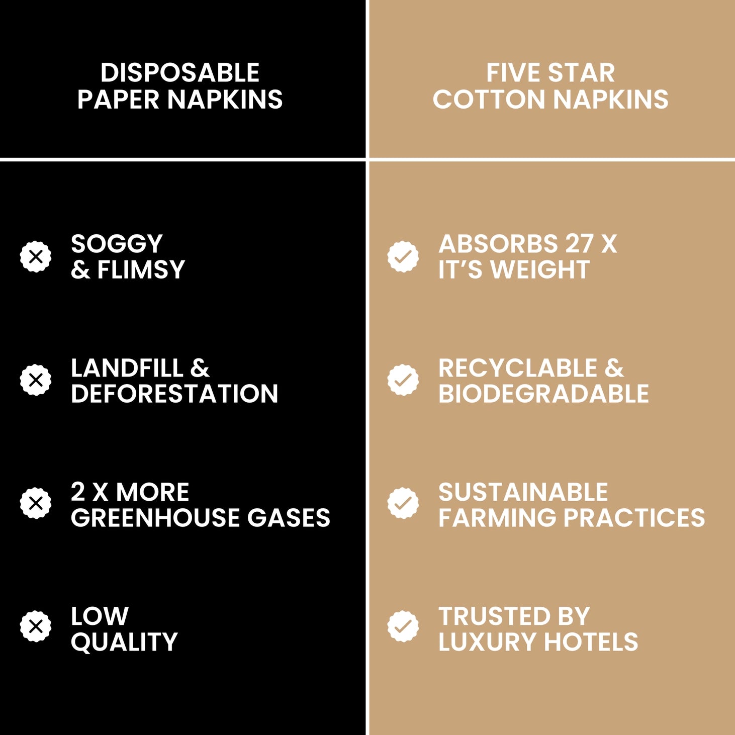 Carrie Bradshaw Quotes White Cotton Cocktail